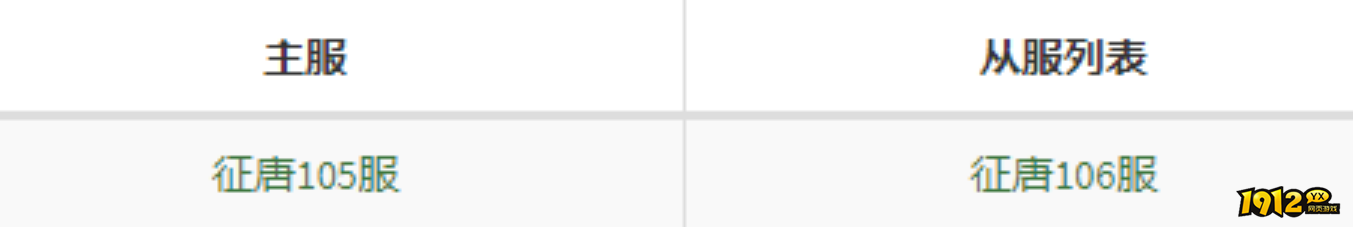 1912yx《征唐》11月20日合服公告 1912yx《征唐》11月20日合服公告